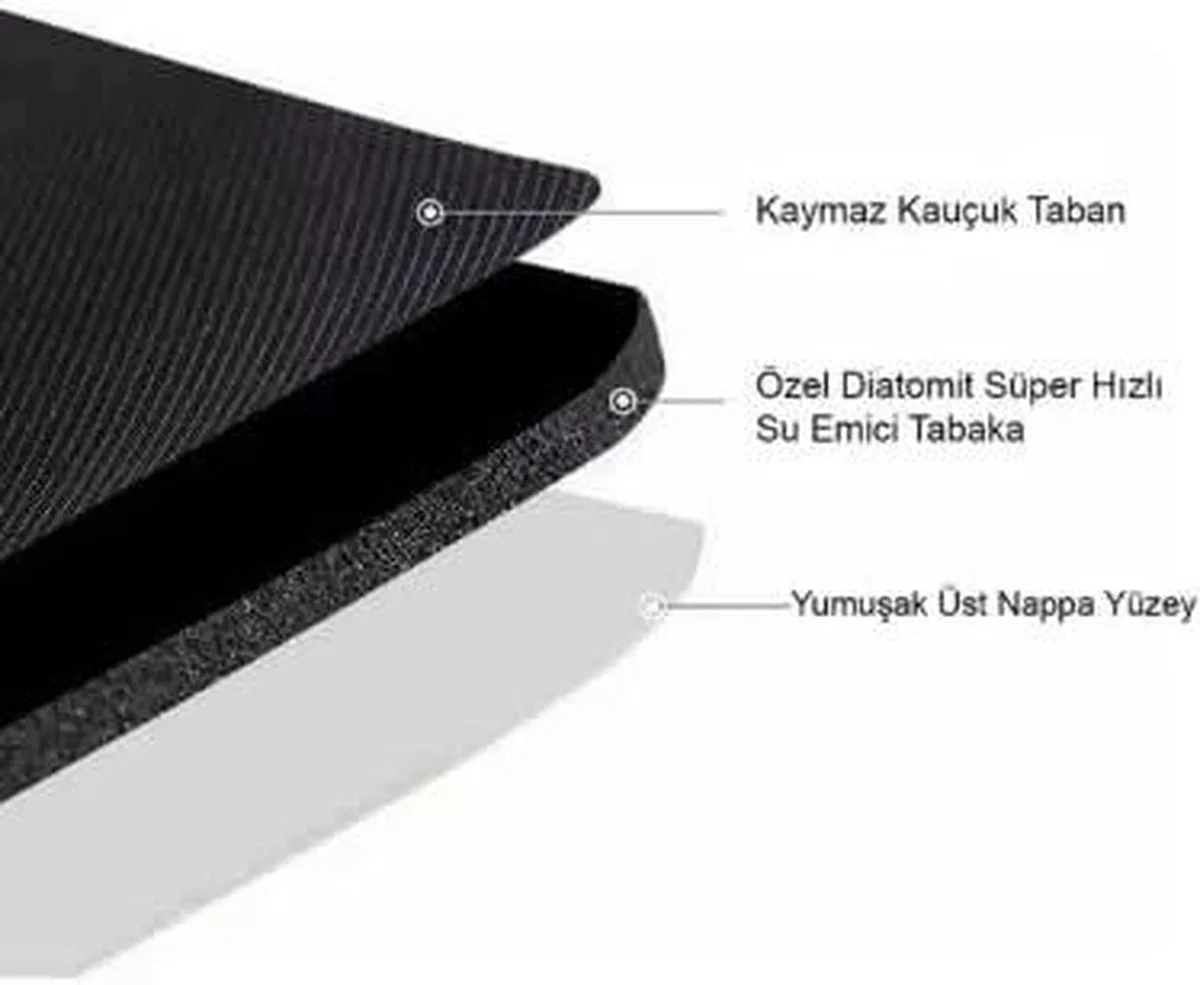 Süper Su Emici Kaymaz Tabanlı Banyo Paspası ( 40x60 )cm görsel 4