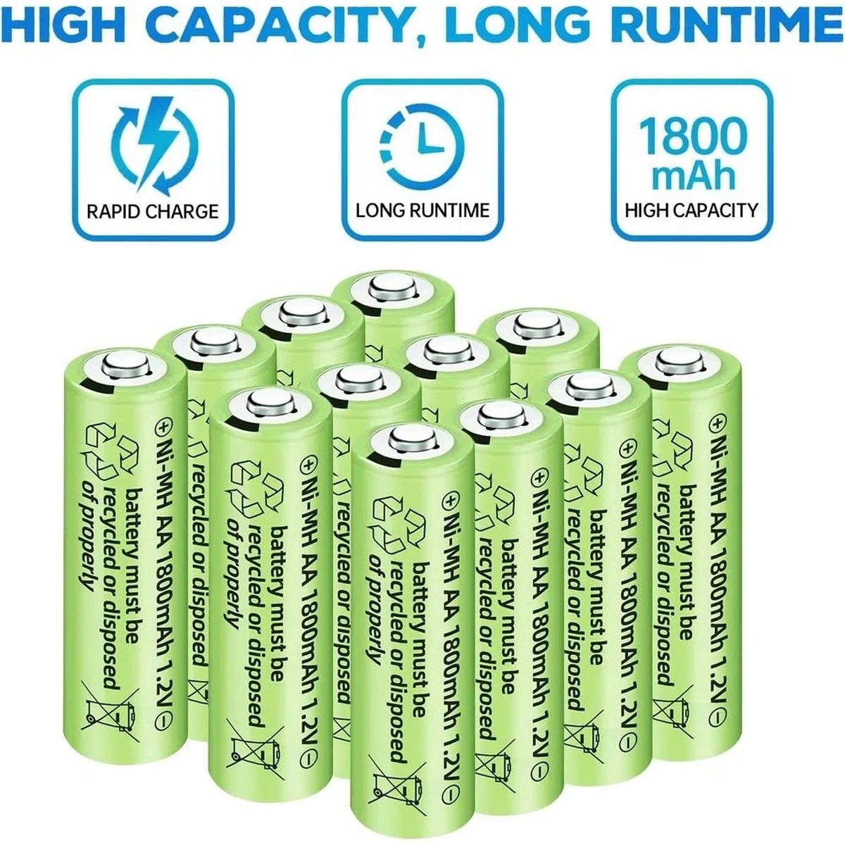 1800 Mah 1. 2v Aa Ni-mh Şarj Edilebilir Pil 12 Adet görsel 4