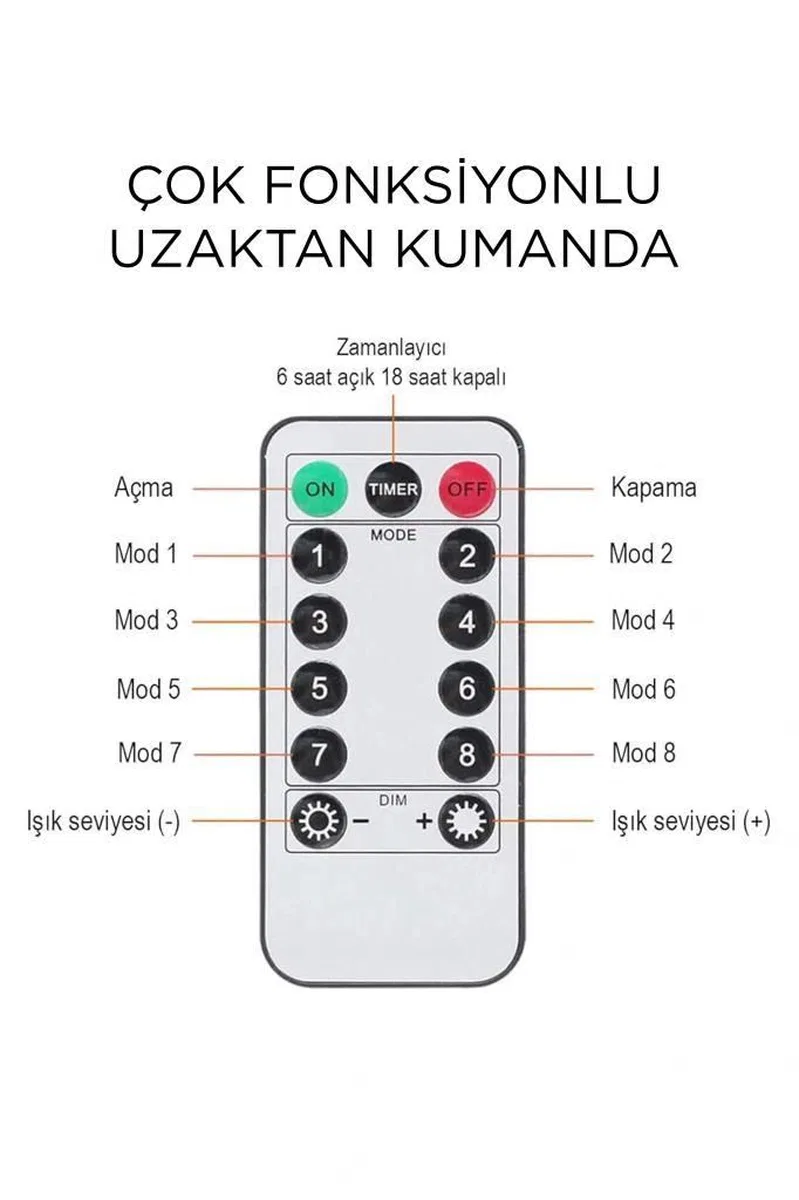Torima Lw-7 300 Ledli 10 Sarkıt Perde Led Işık, 8 Modlu Uzaktan Kumandalı, 3x3 Metre Peri Telli Led görsel 3