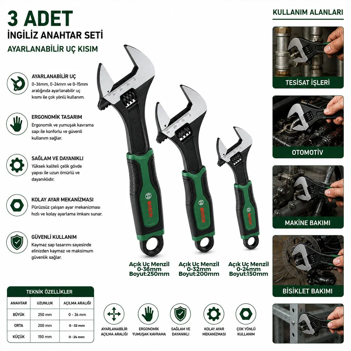 İngiliz Anahtar ve Kurbağacık Seti 3 Parça (6"-8"-10" / 150-200-250 mm) görsel 2