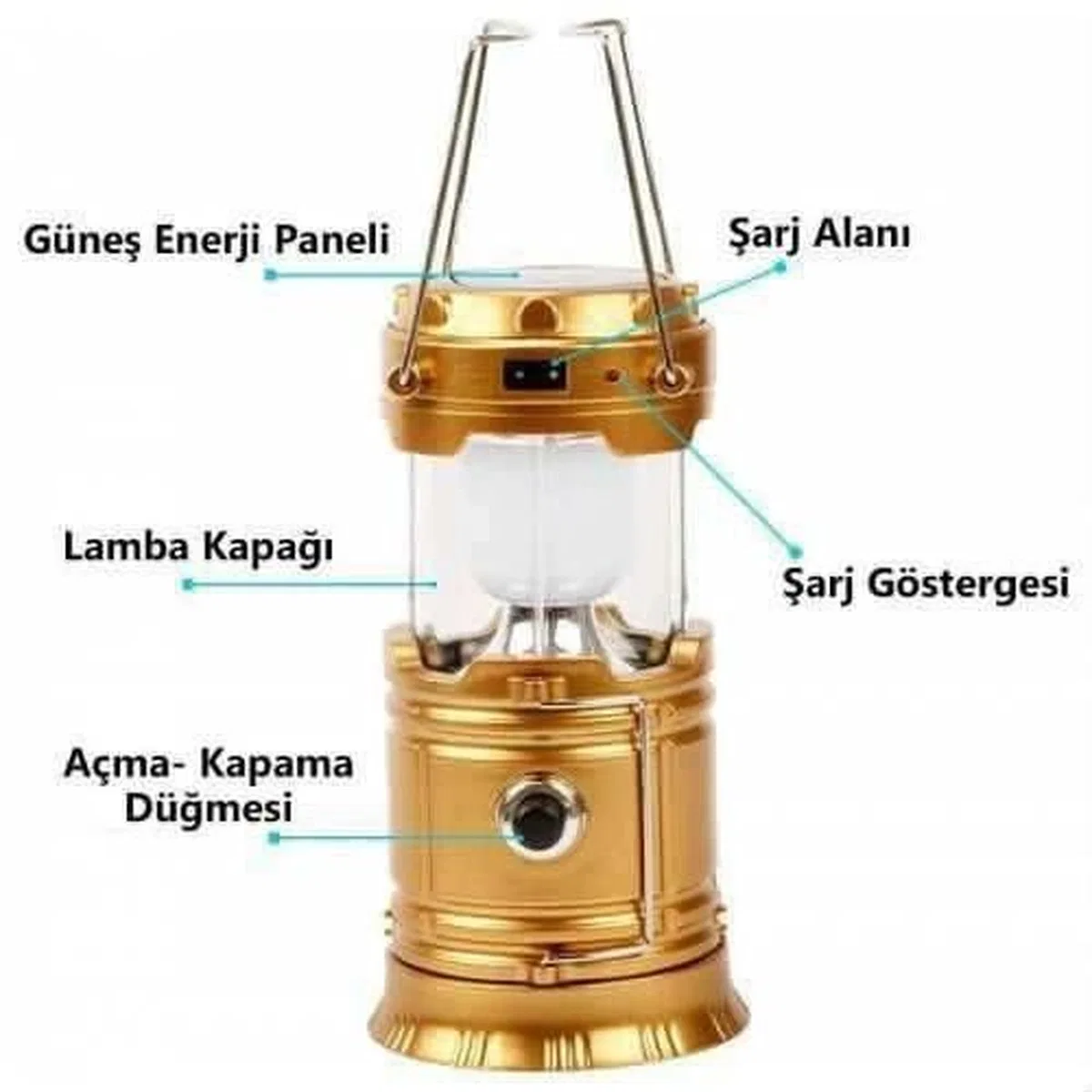 Solar Şarjlı Güneş Enerjili Fan Kamp Feneri Güneş Paneli Kamp Şarjlı Işıldak Usb Şarj görsel 2