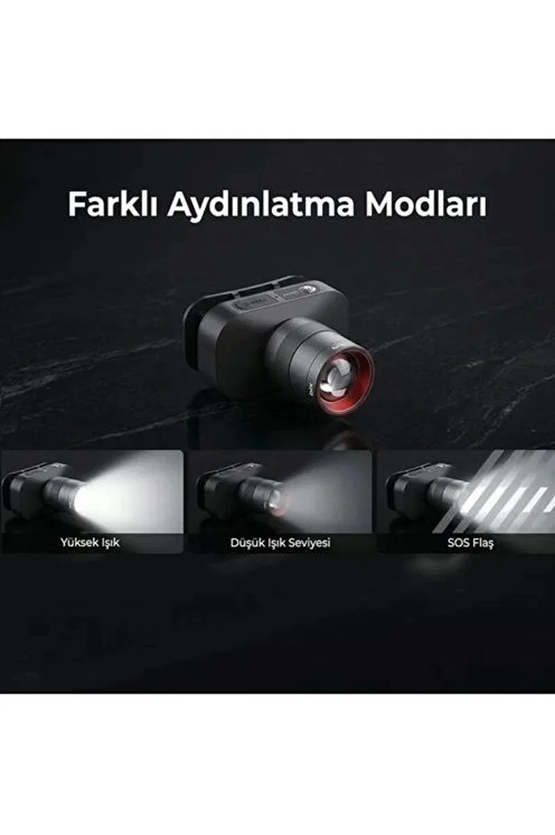 Bxt1fl 10w Şarj Edilebilir Kafa Feneri 750 Lümen 2500mah 4 Işık Modlu Zoom Özellikli Led Kafa görsel 5