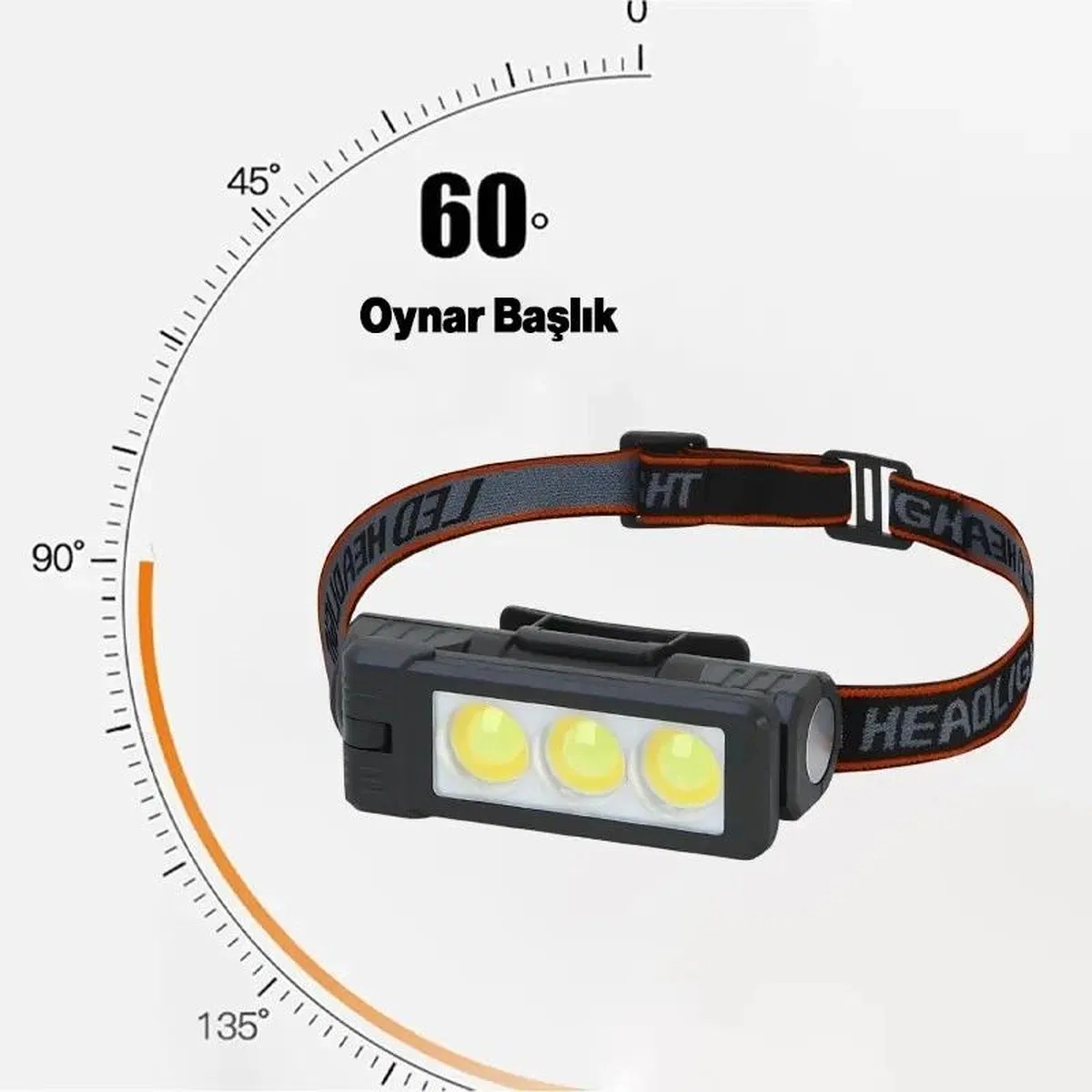 Gs-225 3 Led Usb Şarjlı Çok Fonksiyonlu Kafa Feneri görsel 4