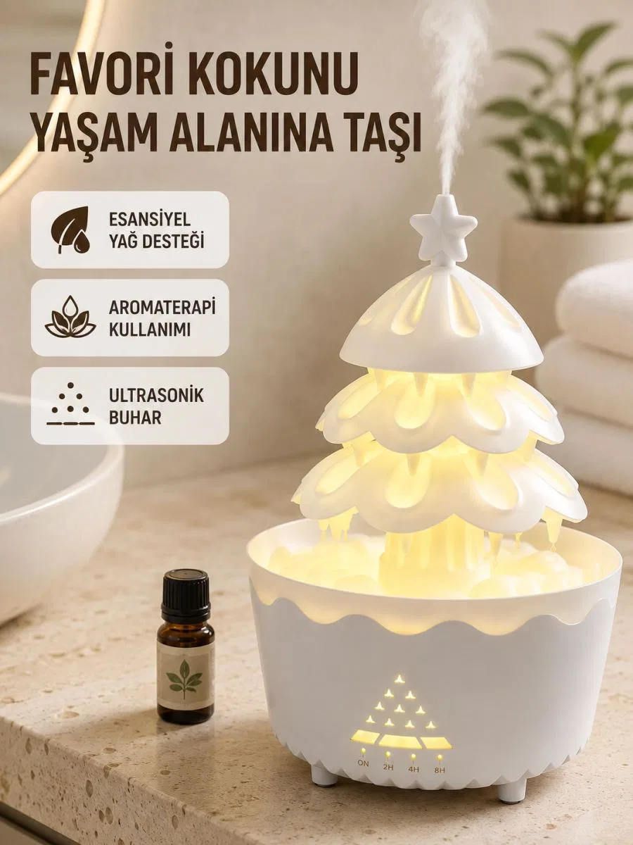 250 Ml Şans Ağacı Hava Nemlendirici Çok Renkli Işıklı Aroma Cihazı