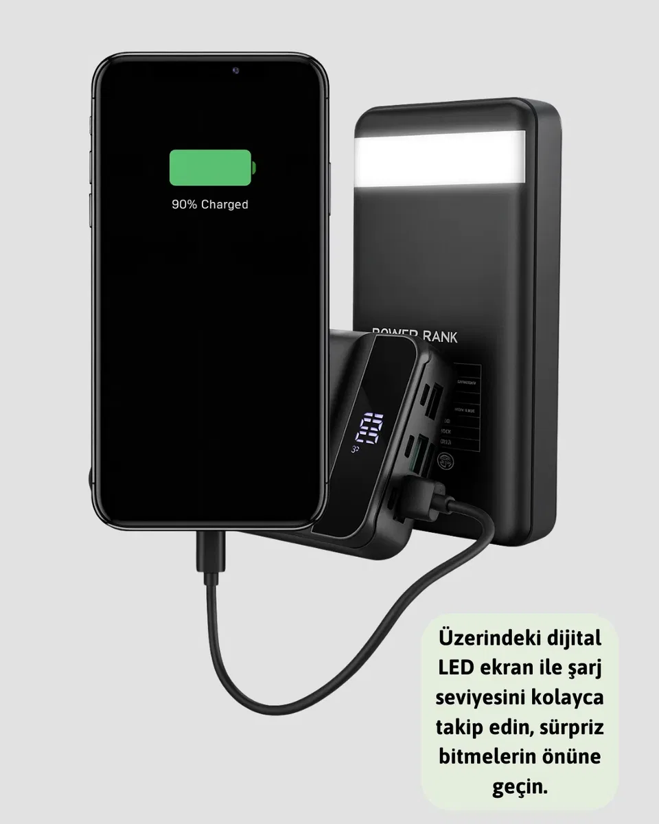 Tüm Cihazlarla Uyumlu 50. 000 mAh Powerbank – Yüksek Kapasiteli, LED Gösterge ve Akıllı Koruma Fonksiyonlu görsel 5