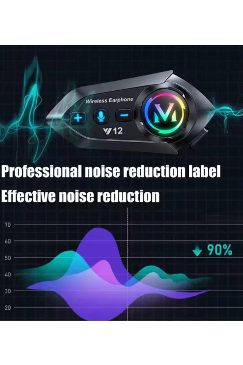 Y12 Motor Kask Kulaklık Rgb Modlu Radyolu Motosiklet Kulaklık 5. 3 Bluetooth Intercom görsel 5