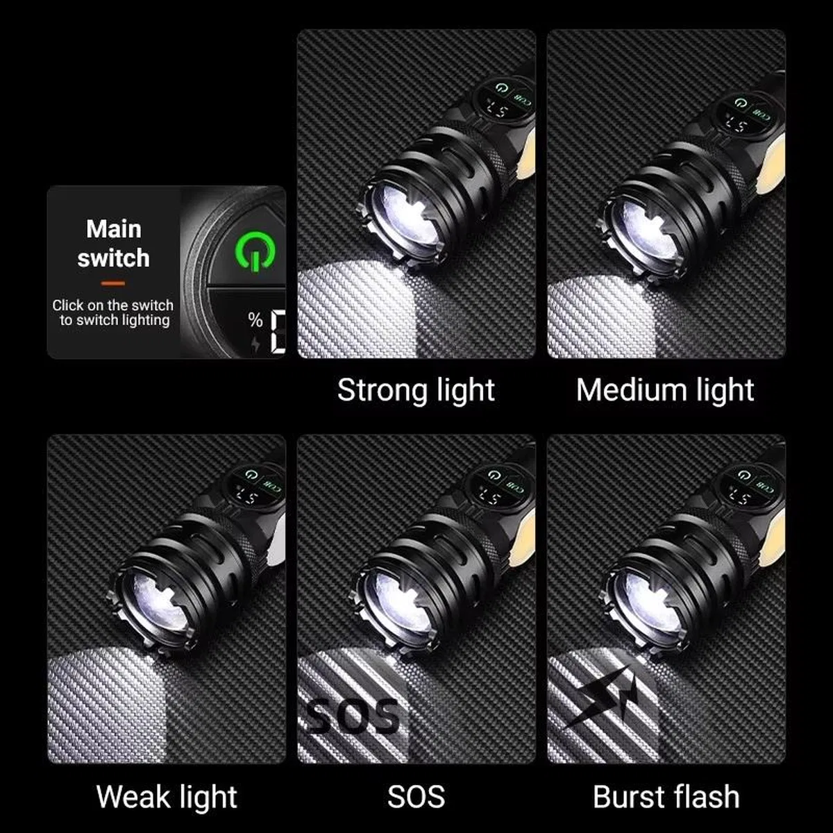 Wison Ws-6868 25watt 2500 Lümen Usb Type-c Şarjlı El Feneri görsel 7