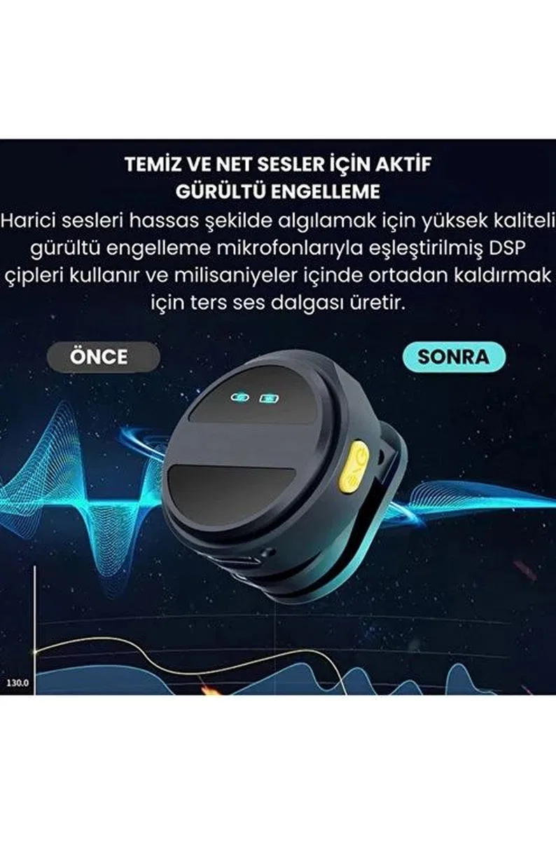 2 Adet Profesyonel Kablosuz Yaka Mikrofonu Typce Uyumlu Manyetik Klipsli görsel 6