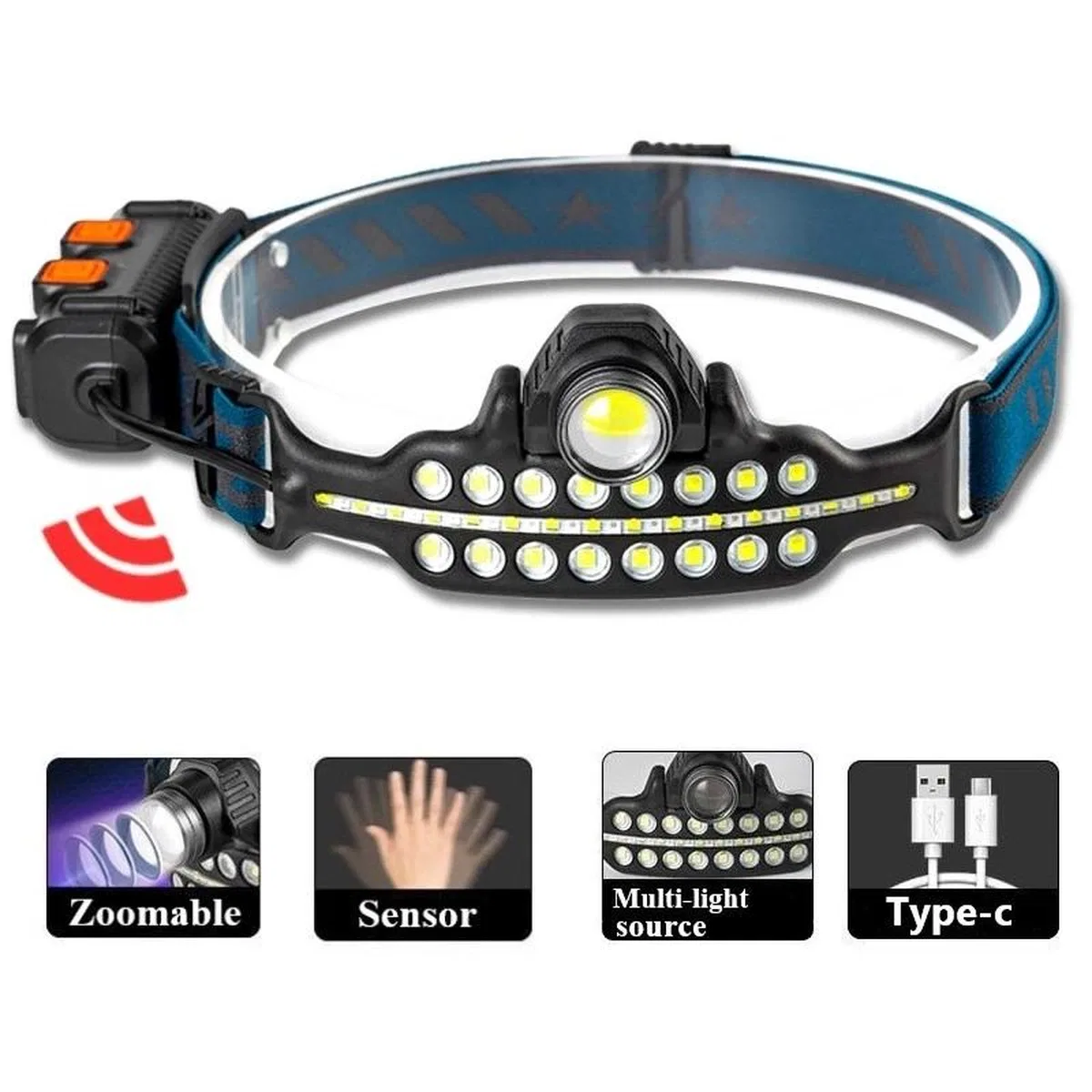 Fithome W690 7 Aydınlatma Modlu Xpe Cob Led Sensörlü Dahili Pilli Usb Şarj Edilebilir Kafa Feneri