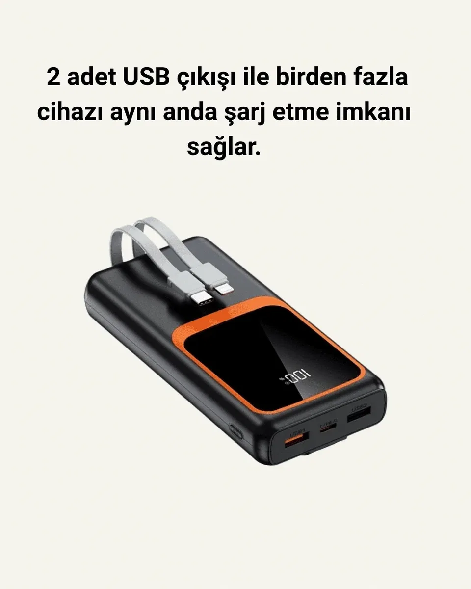 20000 mAh Taşınabilir Powerbank | Çok Kablolu, Hızlı Şarj Destekli (22. 5W) görsel 4