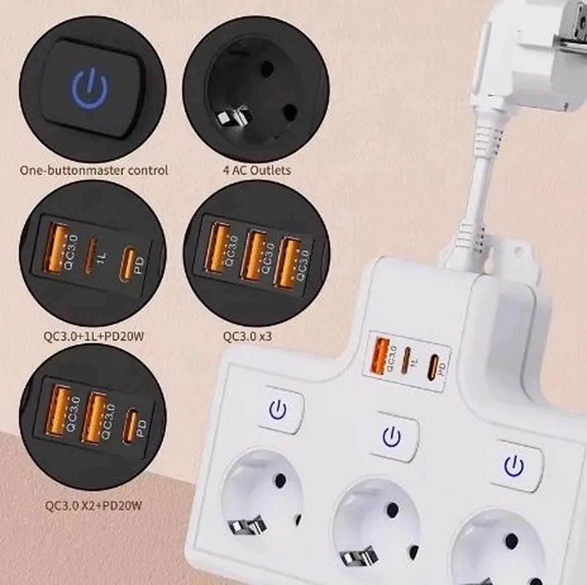 Termal Akım Korumalı 3’lü Duvar Tipi Priz 1x Usb 2x Type-c Çıkışlı Grup Priz Çoğaltıcı (3500w) görsel 3