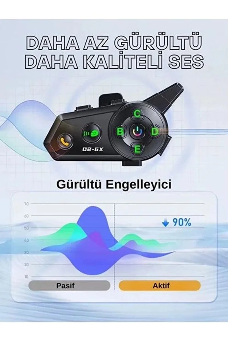 D2-6x 1000m Mesafeli 6 Klı İntercom Bluetooth Motosiklet Kask Kulaklığı İntercom Kulaklık görsel 4