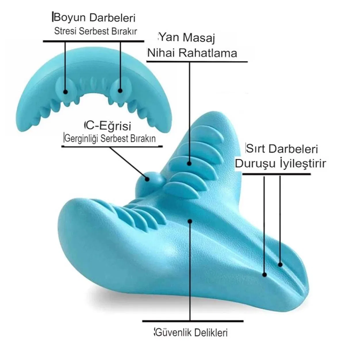 Boyun Hörgücü Ve Kamburluk Önleyen Ortopedik Yastık | Dik Duruş, Sağlıklı Omurga Ve Rahat Uyku Desteği görsel 5