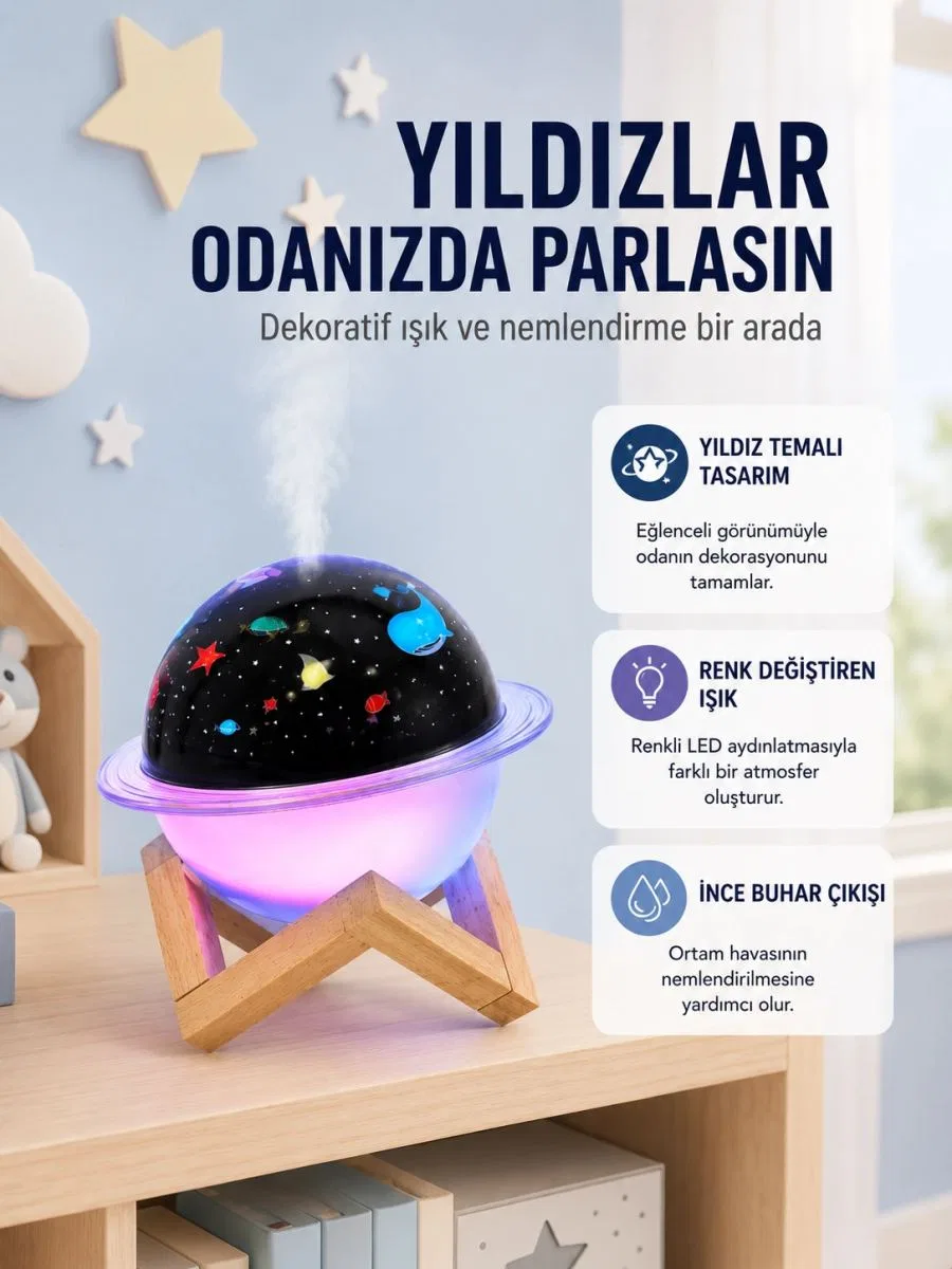 Projektör Işıklı Ve Aromaterapi Destekli Taşınabilir Nemlendirici Cihaz Usb Bağlantılı