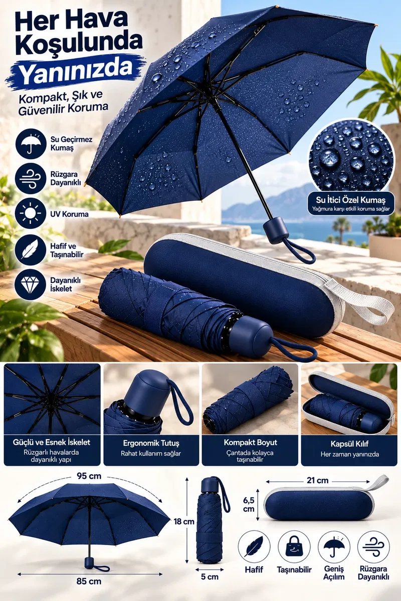 Çantada Kolay Taşınan Lacivert Kapsül Şemsiye Hafif Ergonomik Kullanım görsel 5
