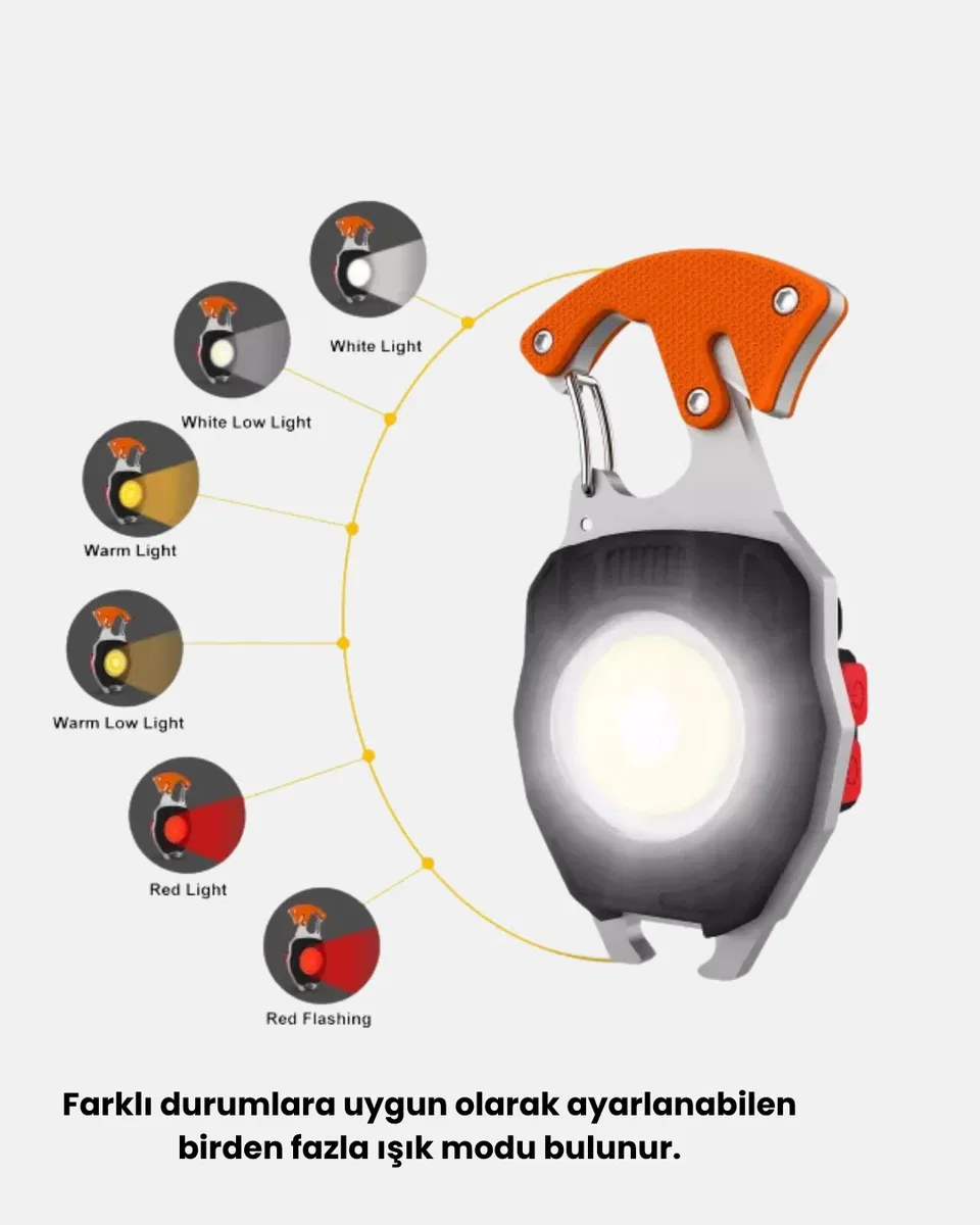 Mini LED Anahtarlık Fener – Şişe Açacağı, Tornavida, Düdük ve USB Şarj Özellikli görsel 3