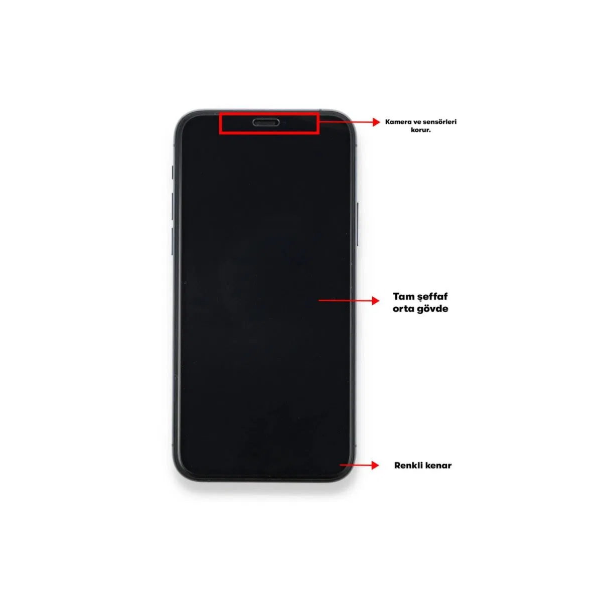 General Mobile Gm 22 Seramik Nano Ekran Koruyucu görsel 4