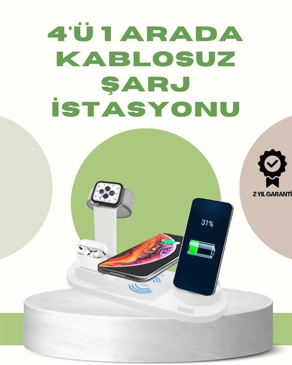 Güvenli Ve Hızlı Şarj – Aşırı Akım Ve Kısa Devre Koruması İle Geliştirilmiş Akıllı Cihaz Koruma