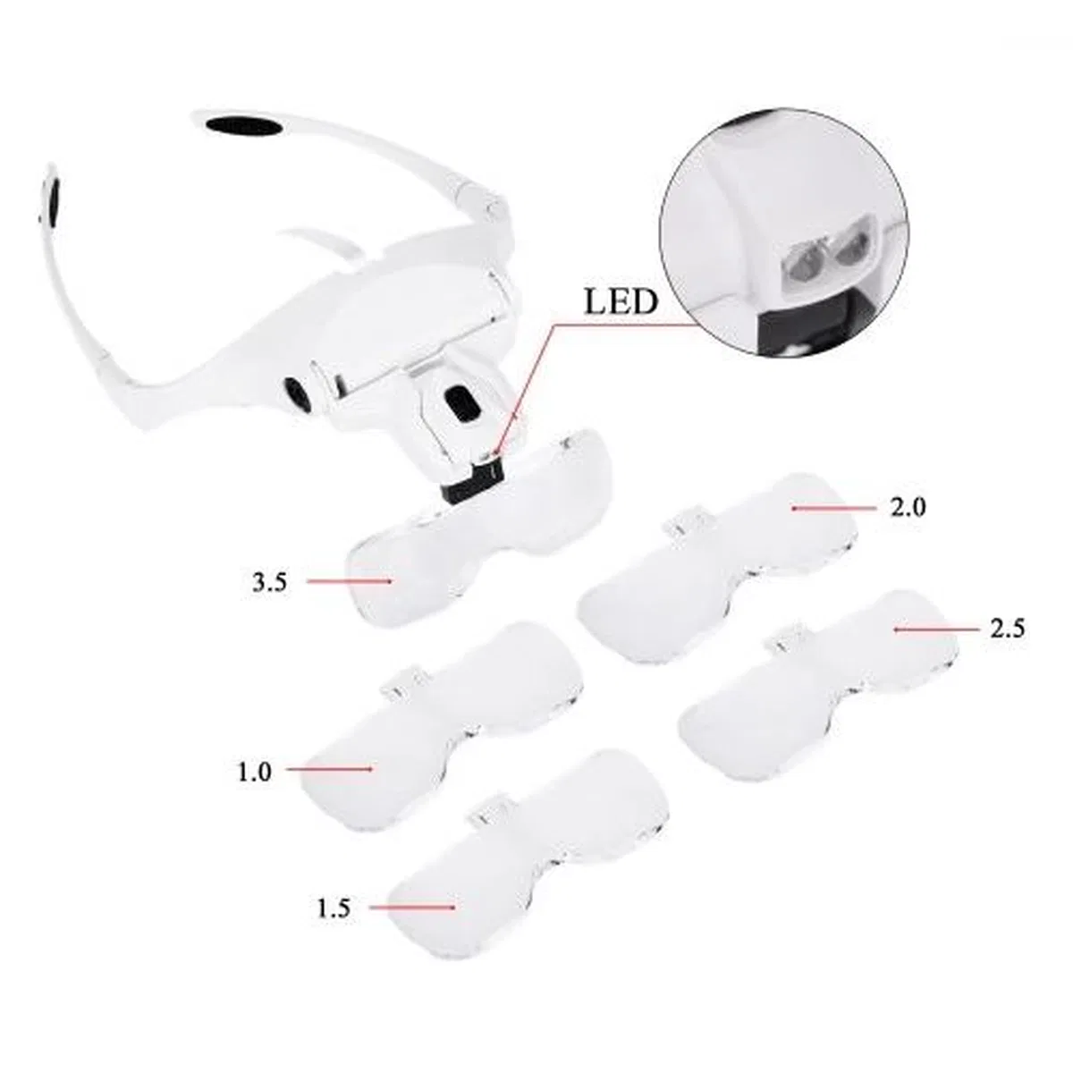 5 Lens 1. 0x3. 5x, 2led Işıklı Ile Ayarlanabilir Gözlük Büyüteç9892b2 görsel 4