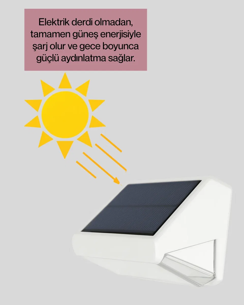 Suya Dayanıklı Solar Duvar Lambası – Akıllı Gece Sensörlü Işık görsel 3