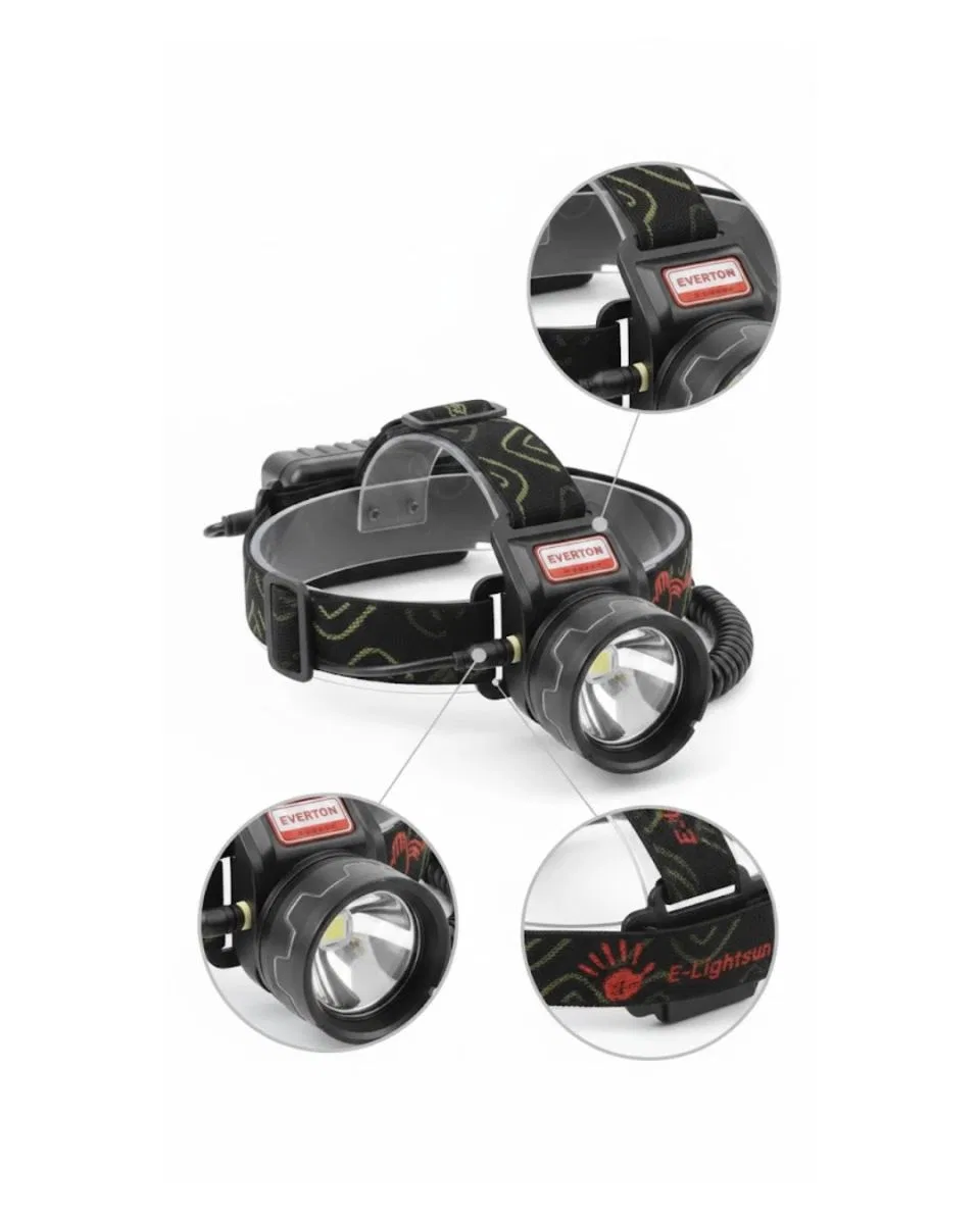 30w Led Kafa Feneri Sensörlü Type C Şarjlı görsel 5