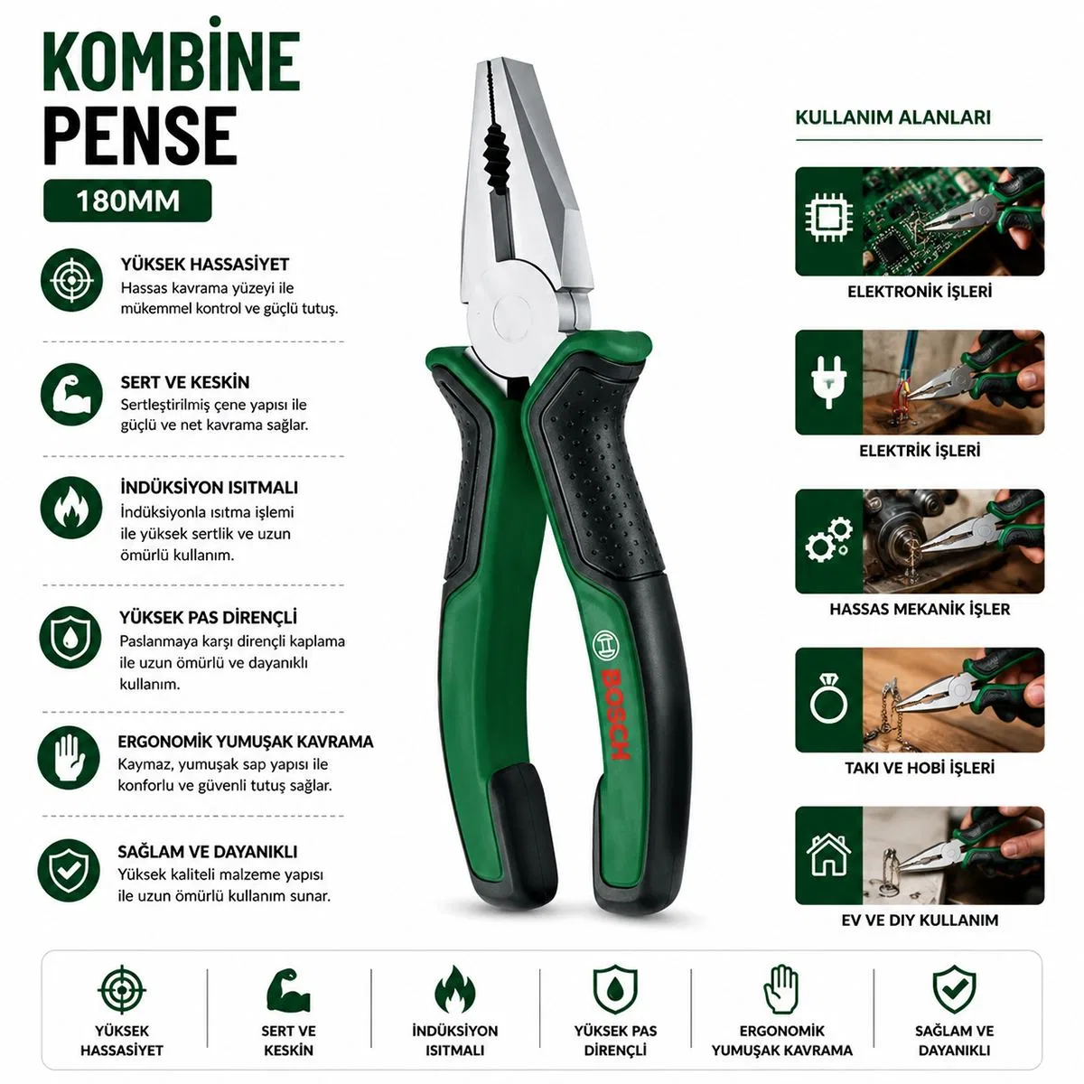 Pense 7 inç (180 mm) Ergonomik Saplı görsel 2