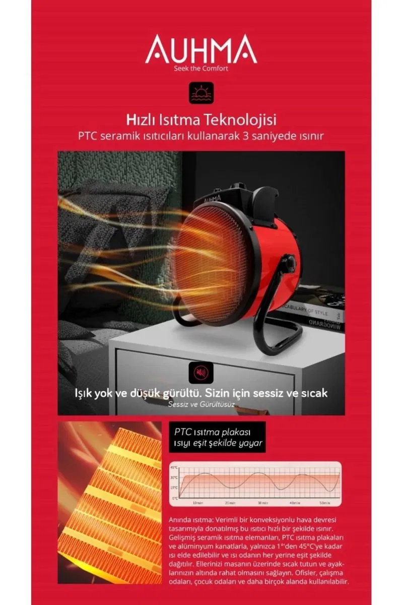 Ultra Güçlü 3000 Watt Taşınabilir Elektrikli Portatif Isıtıcı Soba Sıcak Hava Üfleyen Fan Radyatör görsel 4