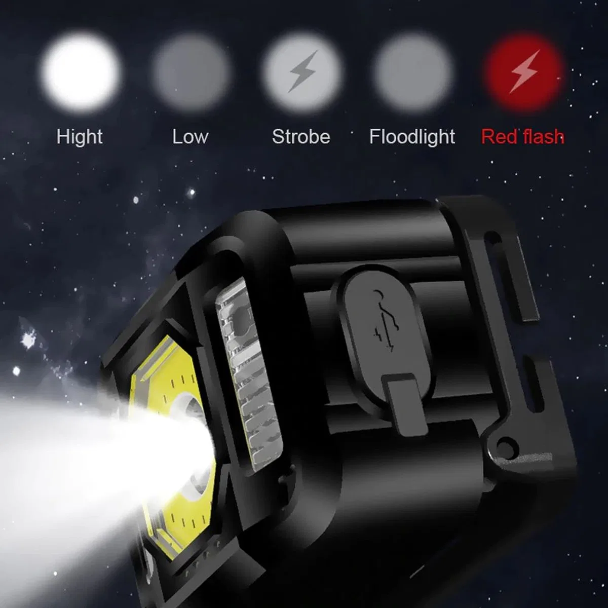 Pratik Sensörlü Sinyalli Kafa Lambası Wt-024 görsel 6