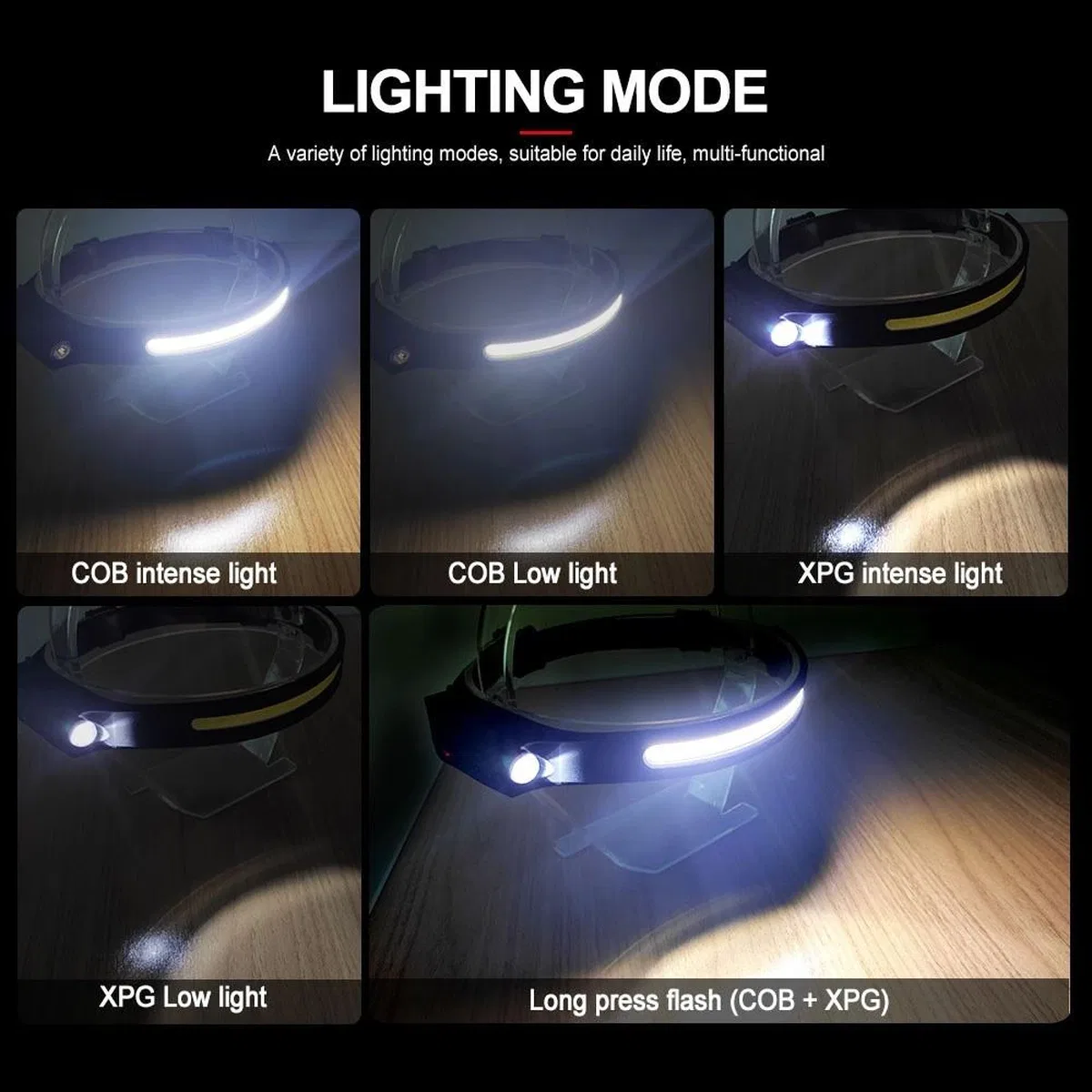 Ps-001 5 Aydınlatma Modlu Cob Led Sensörlü Usb Şarj Edilebilir Dahili Pilli Kafa Lambası görsel 2