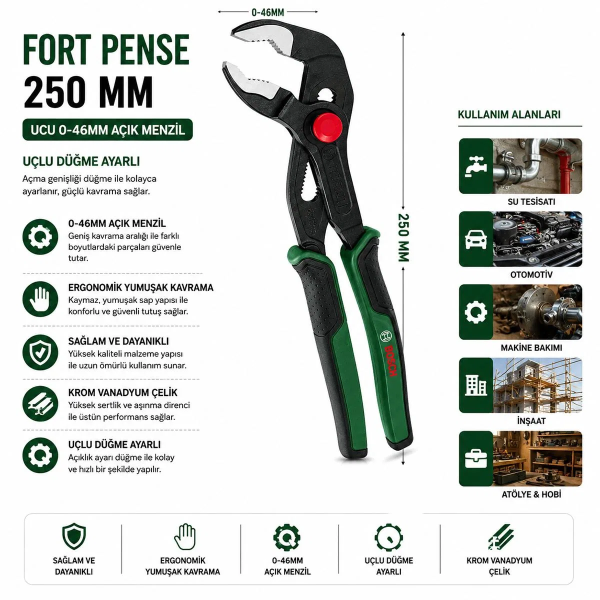 Papağan Pense 250 mm (0-46 mm Ağız, Ergonomik Sap) görsel 2