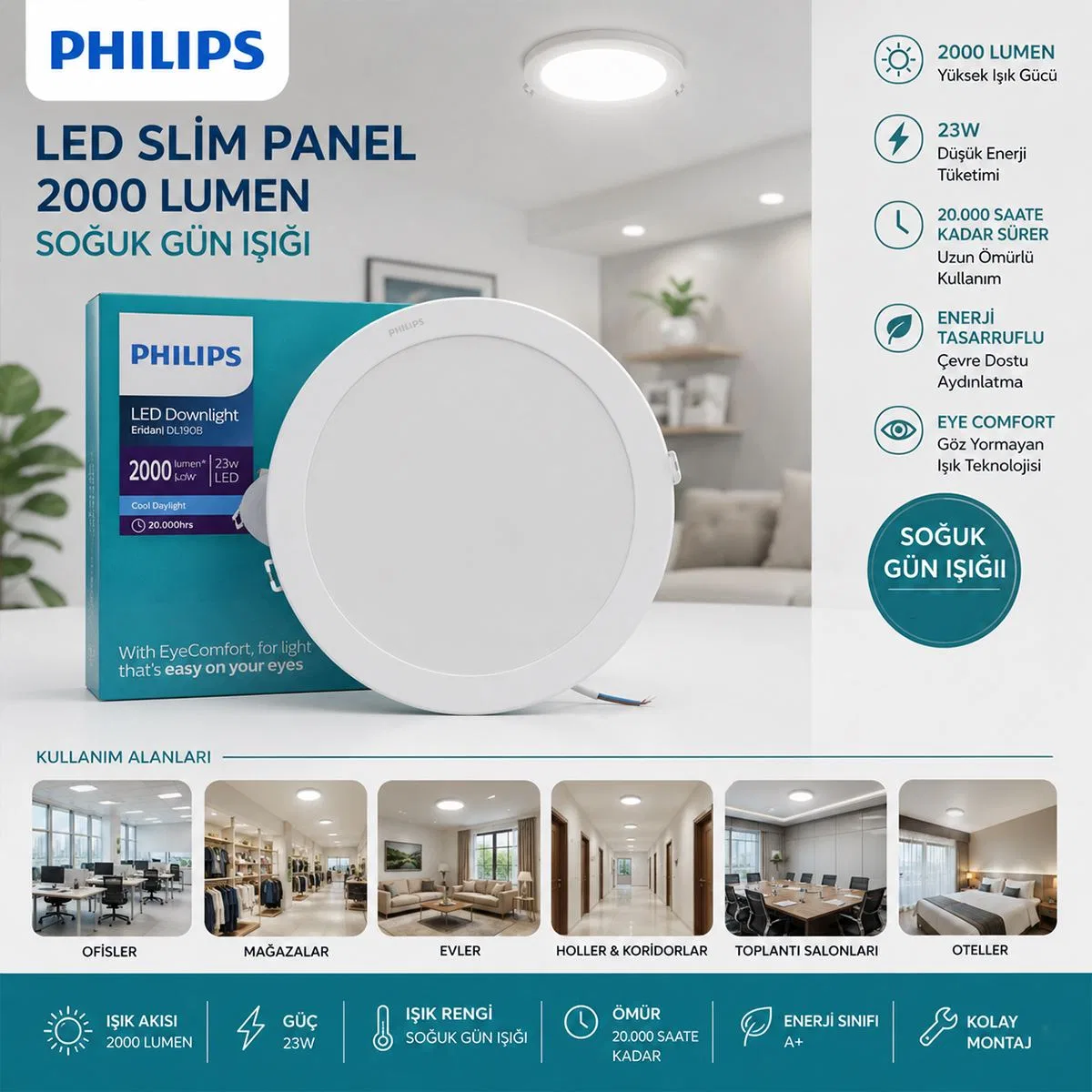 23W Yuvarlak Sıva Altı LED Slim Panel 2000 Lumen görsel 2