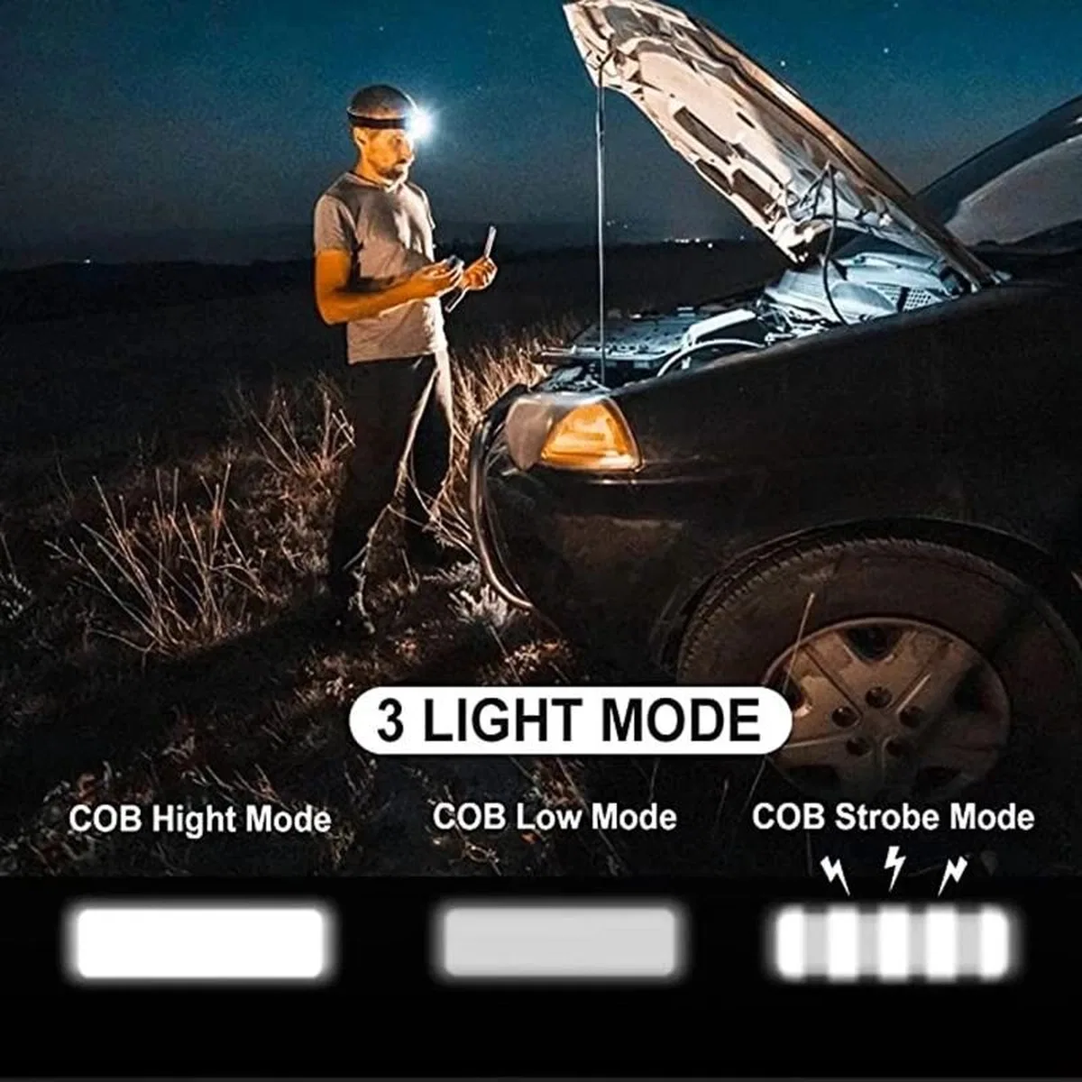 Ps-t89 Mini Pilli Cob Led 3 Mod Su Geçirmez Kafa Feneri Lambası görsel 3