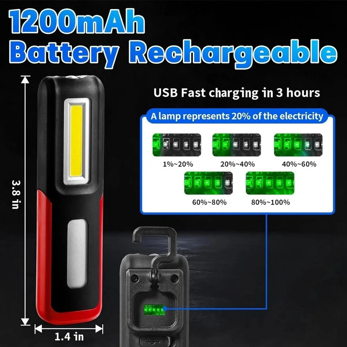 Lightingx Lx-028 Cob Led Mıknatıslı Çalışma Lambası Tamirci Feneri görsel 3