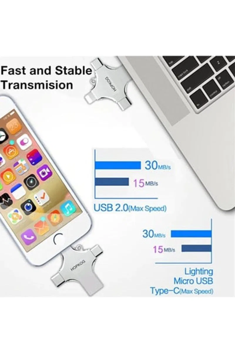Otg 4in1 Cep Telefonu Çok Fonksiyonlu Usb Flash Bellek 64 Gb Type-c, Micro Sd Ve Kart Okuyucu görsel 4