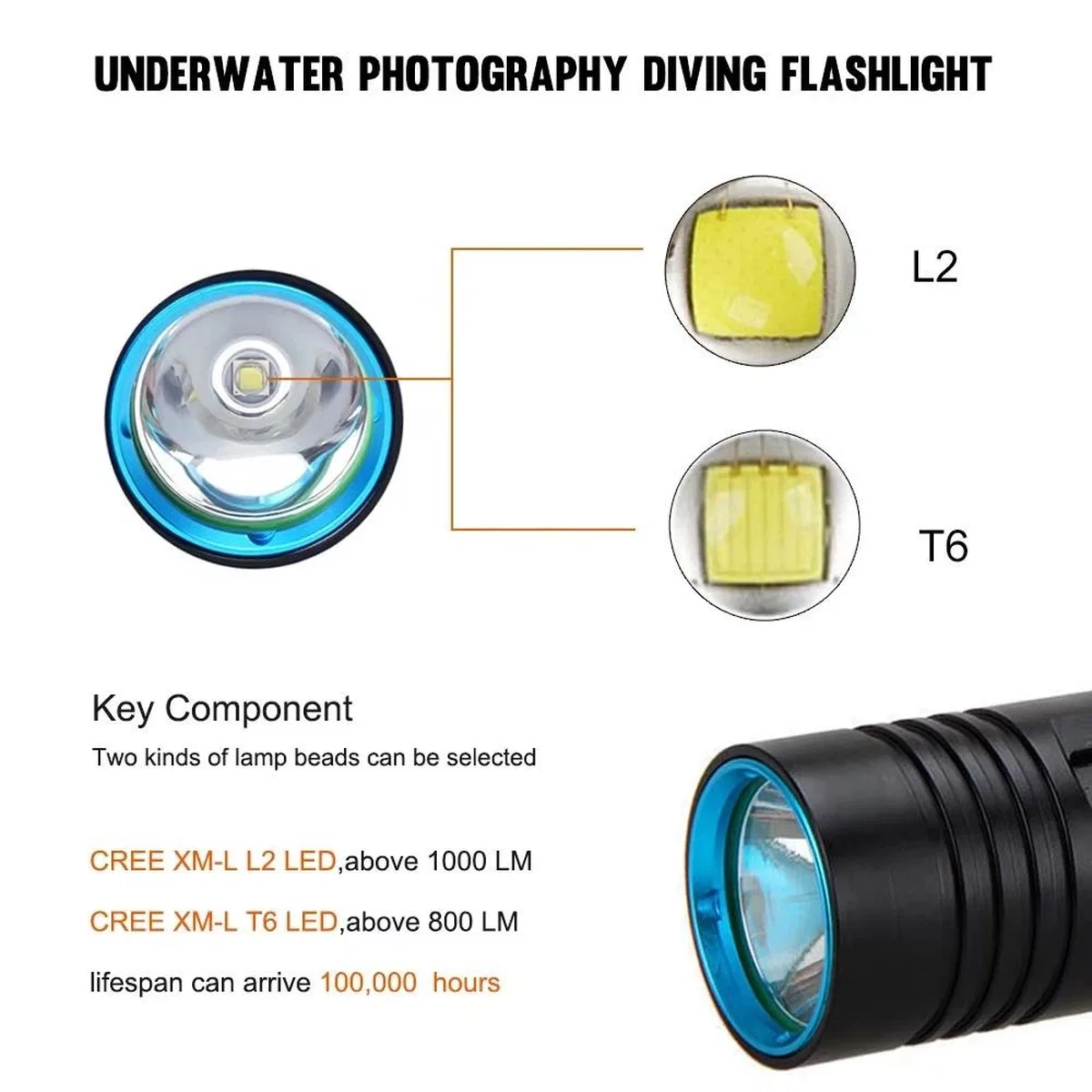 Wison Ws-4545 10w 1800 Lümen Şarjlı Su Altı Feneri Type-c, 5000 Mah, 100 M Menzil, Su Geçirmez görsel 2