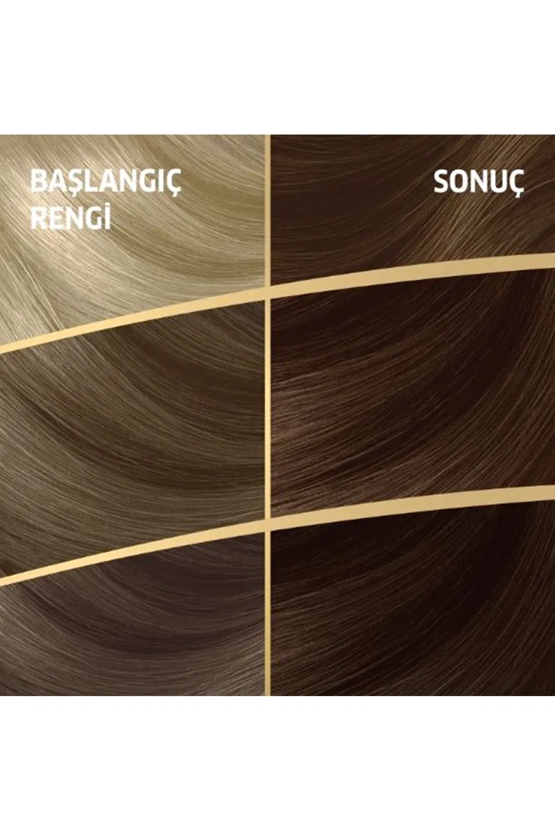 Naturals Saç Boyası Altın Kestane 5/73 2x Paket görsel 7