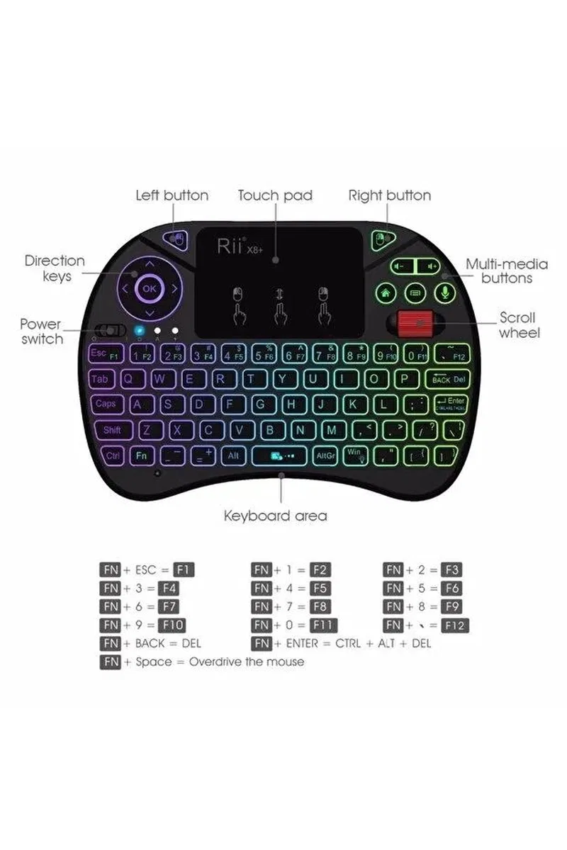 Rgb Işıklı Mini Kablosuz Klavye Touchpad Combo, Bluetooth Ve 2. 4g Smart Tv Kumandası görsel 5