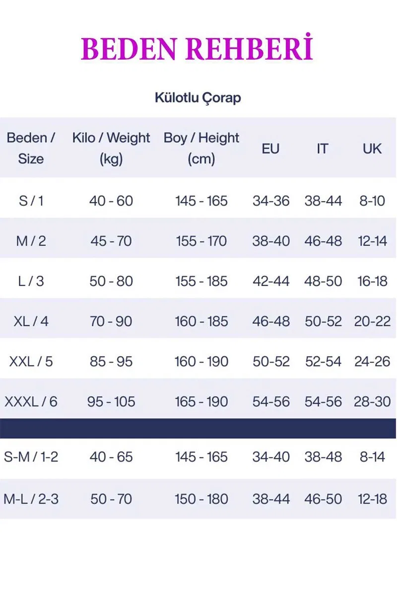 Kadın Super İnce Mat 15 Den Külotlu Çorap Açık Ten görsel 2