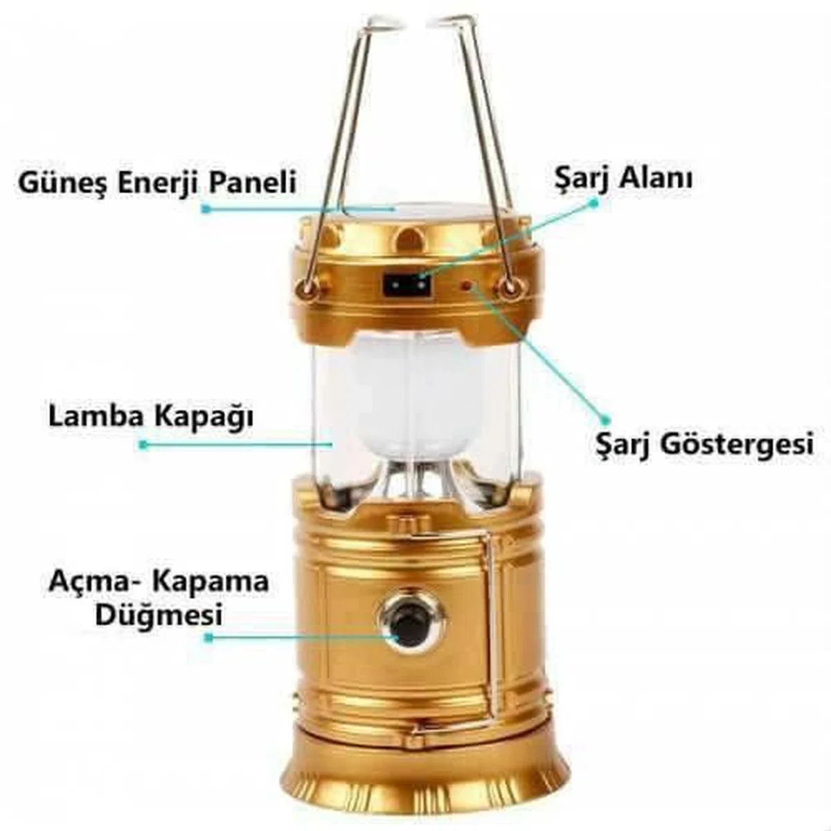Solar Şarjlı Güneş Enerjili Fan Kamp Feneri Güneş Paneli Kamp Şarjlı Işıldak Usb Şarj görsel 2