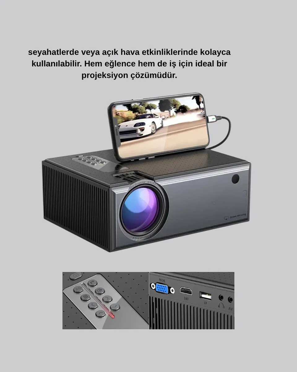 Taşınabilir Full HD Projeksiyon Cihazı Yüksek Parlaklık ve Geniş Bağlantı Seçenekli görsel 5