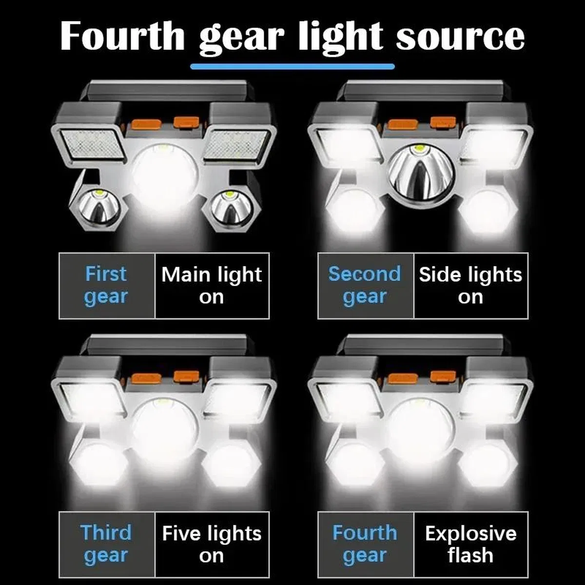 212 Model Şarjlı 5 Led 4 Modlu Cob Led Avcı Balıkçı Kamp Süper Kafa Lambası görsel 5