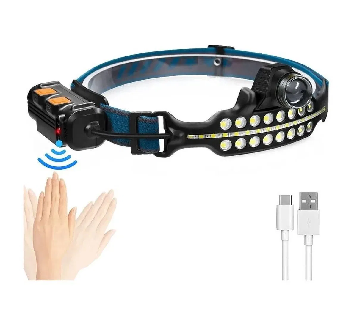 Fithome W690 7 Aydınlatma Modlu Xpe Cob Led Sensörlü Dahili Pilli Usb Şarj Edilebilir Kafa Feneri görsel 4