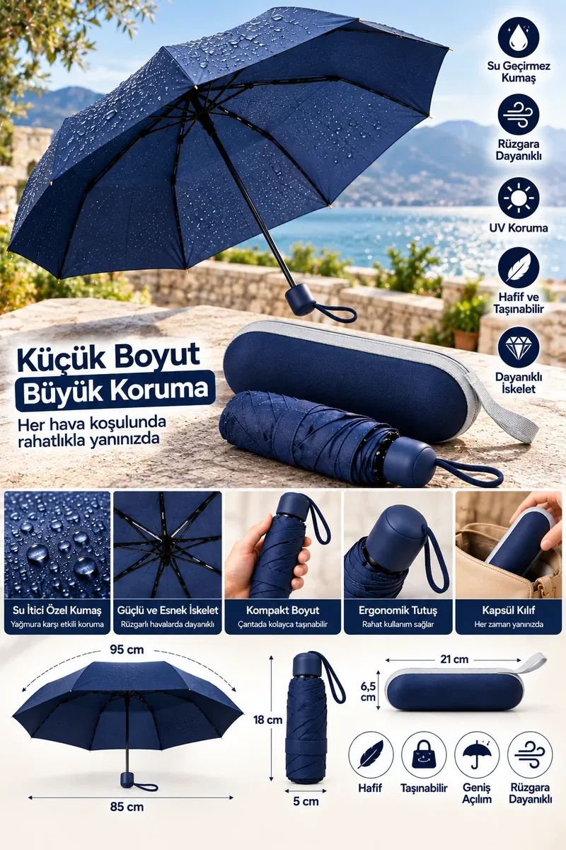 Çantada Kolay Taşınan Lacivert Kapsül Şemsiye Hafif Ergonomik Kullanım görsel 2
