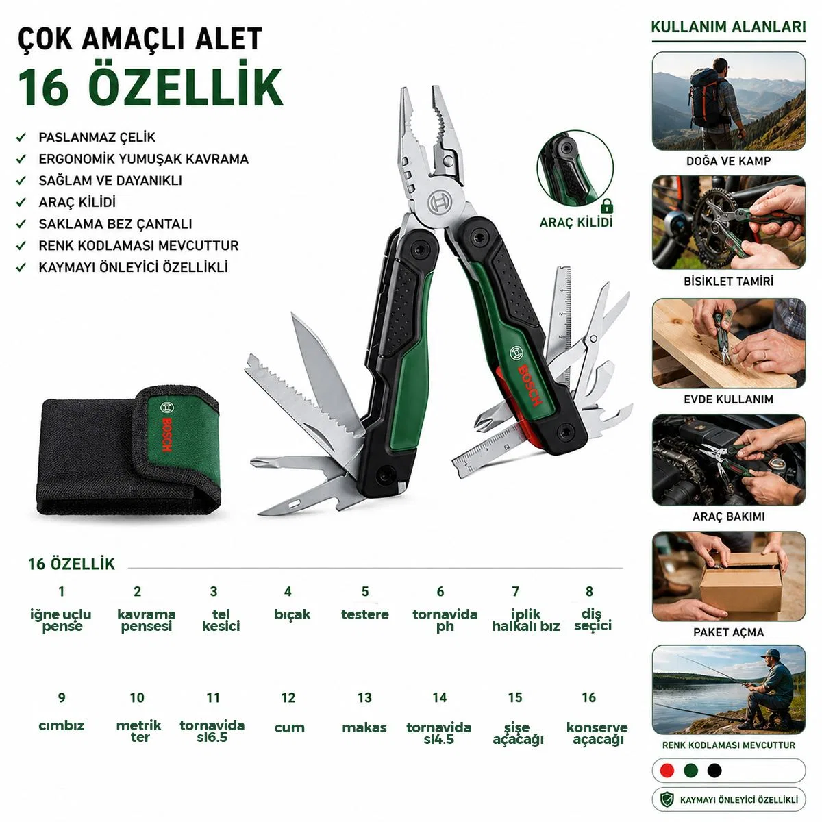 Çok Amaçlı Pense Seti 16 Parça Çantalı görsel 2
