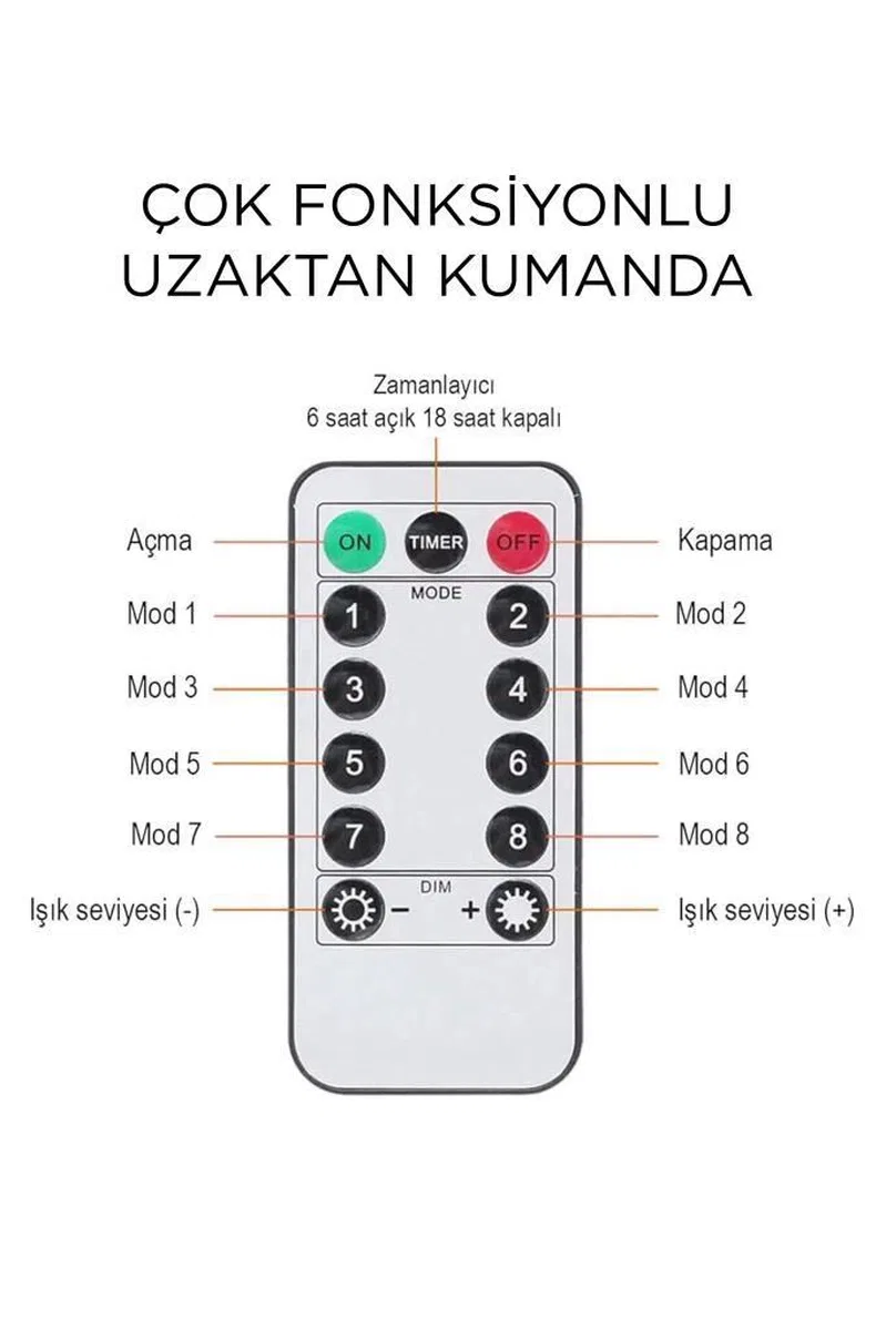 Lw-7 300 Ledli 10 Sarkıt Perde Led Işık, 8 Modlu Uzaktan Kumandalı, 3x3 Metre Peri Telli Led görsel 4