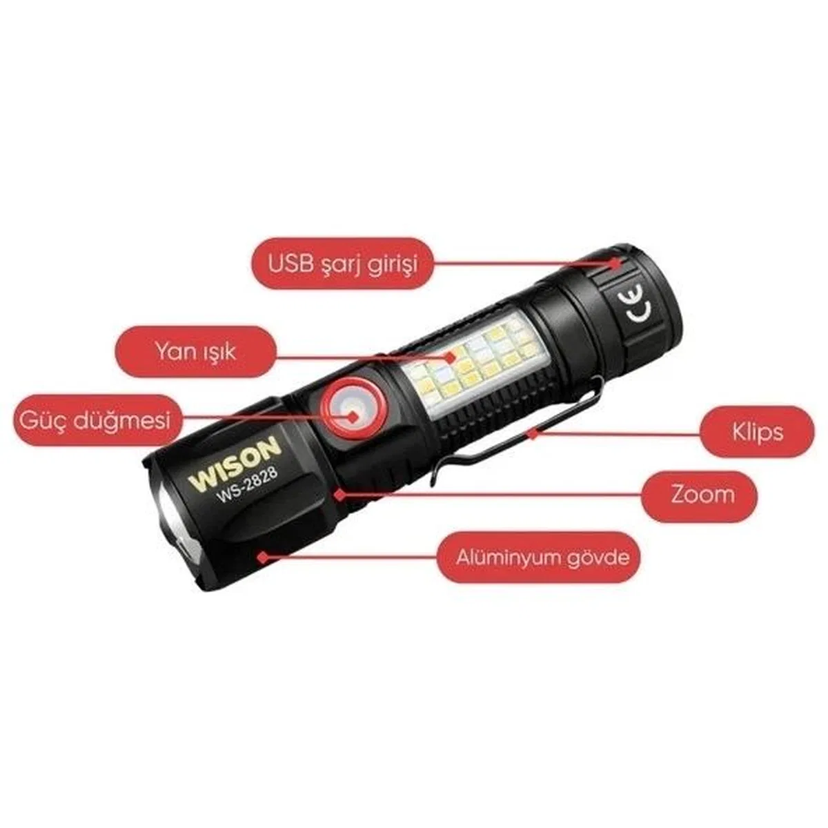 Ws-2828 1000 Lümen Mıknatıslı Usb Şarjlı El Feneri görsel 4