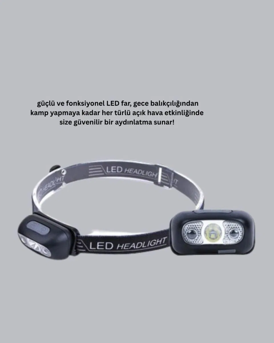 Şarjlı Led Kafa Feneri | 4 Modlu Akıllı Sensörlü Far | Su Geçirmez Ipx5 Kamp Ve Balıkçı Lambası görsel 3