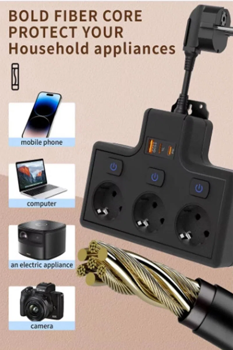 Termal Akım Korumalı 3’lü Duvar Tipi Priz 1x Usb 2x Type-c Çıkışlı Grup Priz Çoğaltıcı (3500w) görsel 2