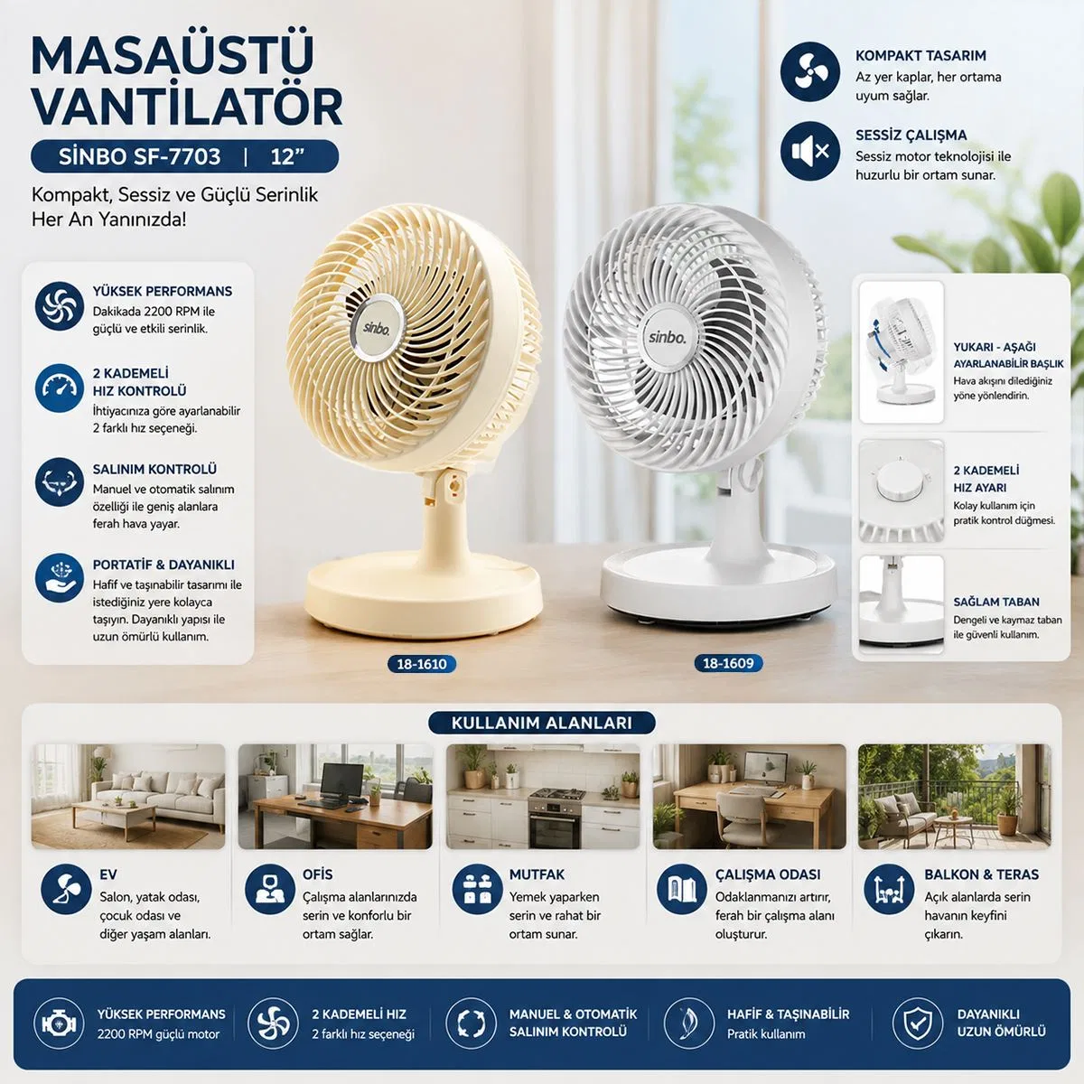 12 inç Masaüstü Vantilatör - Kompakt Sessiz 2 Kademe görsel 5