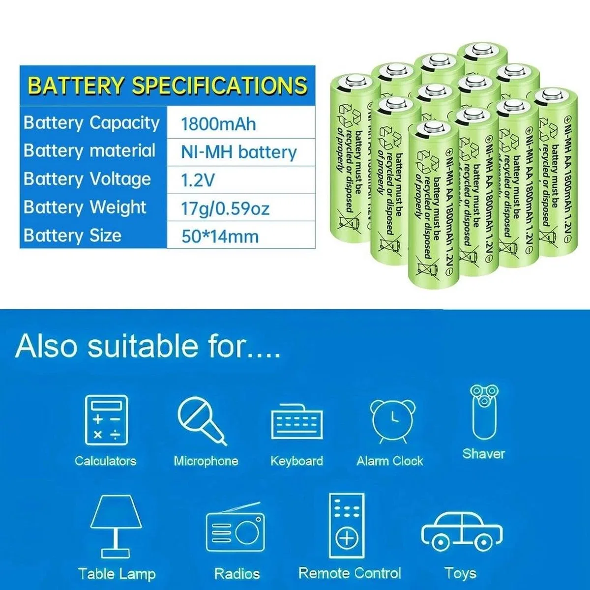 1800 Mah 1. 2v Aa Ni-mh Şarj Edilebilir Pil 12 Adet görsel 2